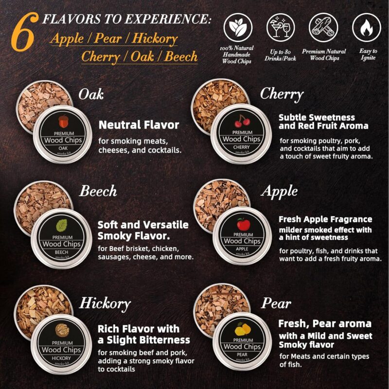 Cocktail Smoker Kit, Whiskey Smoker Kit with Smoking Gun, Food Tray, 6PCS Flavor Wood Chips Smoker Box, Unique, Birthday Gifts for Men Him Dad Husband - Image 3
